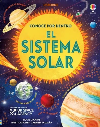 CONOCE POR DENTRO: EL SISTEMA SOLAR – Karrot