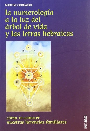 *LA NUMEROLOGÍA A LA LUZ DEL ÁRBOL DE VIDA Y LAS LETRAS HEBRAICAS
