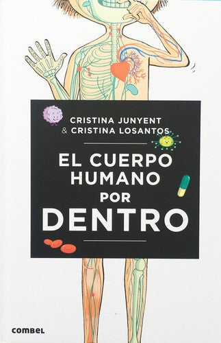 EL CUERPO HUMANO POR DENTRO